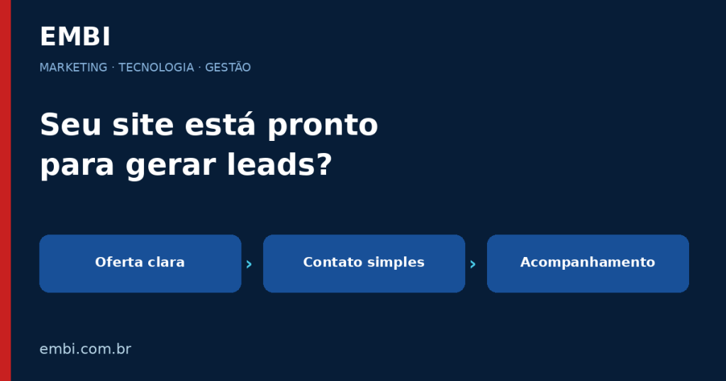 Seu site está pronto para gerar leads?